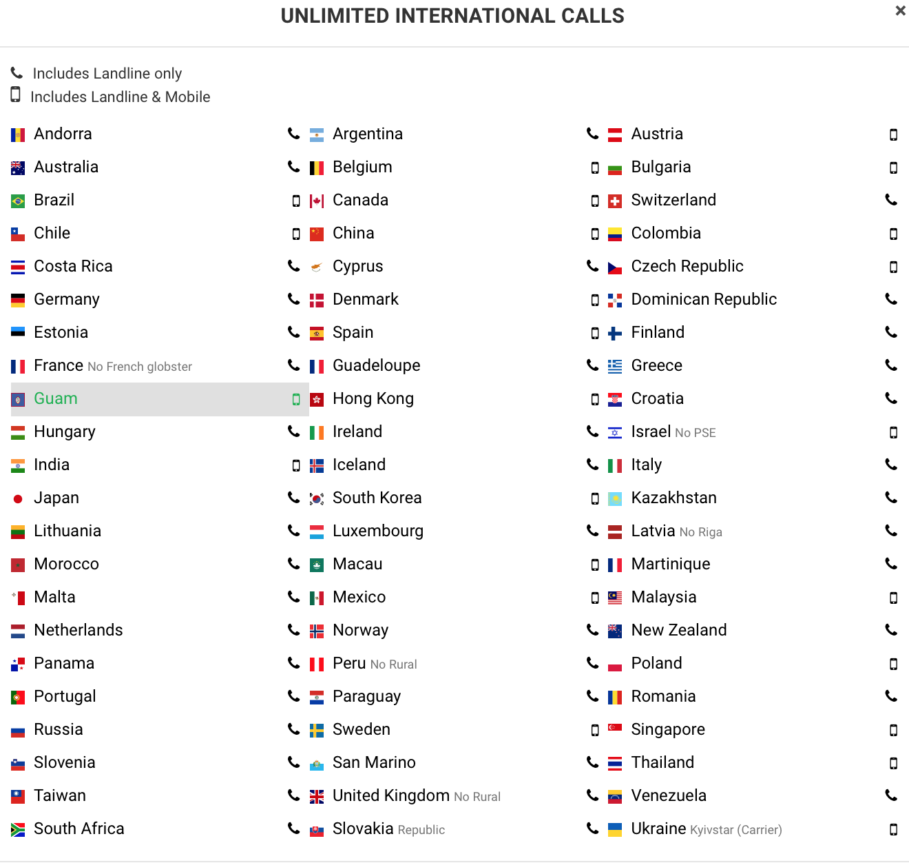 Lycamobile USA Sim - @mrsimcard